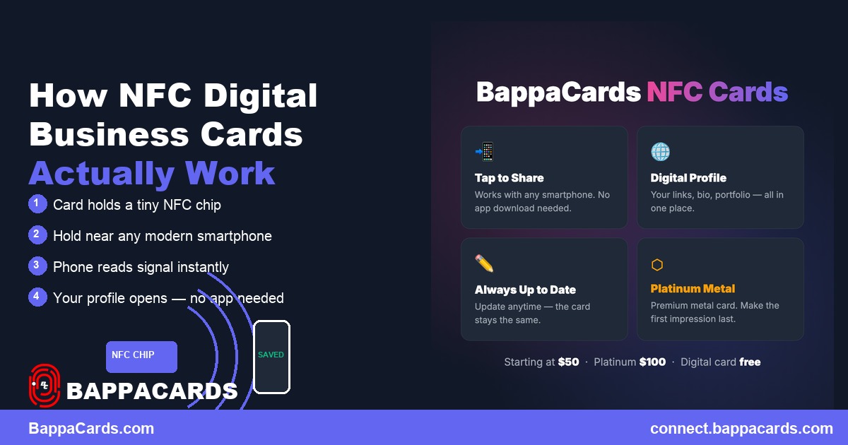 How NFC digital business card technology works