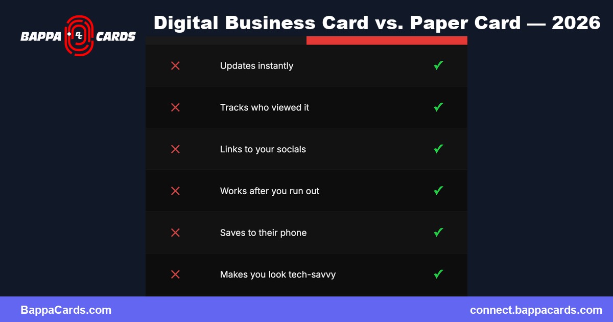 Digital business card vs paper business card comparison
